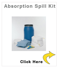 Absorption Spill Kit
